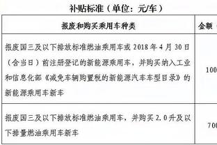 手感火热！赵嘉仁13中8&三分6中4砍下20分3板4助2断